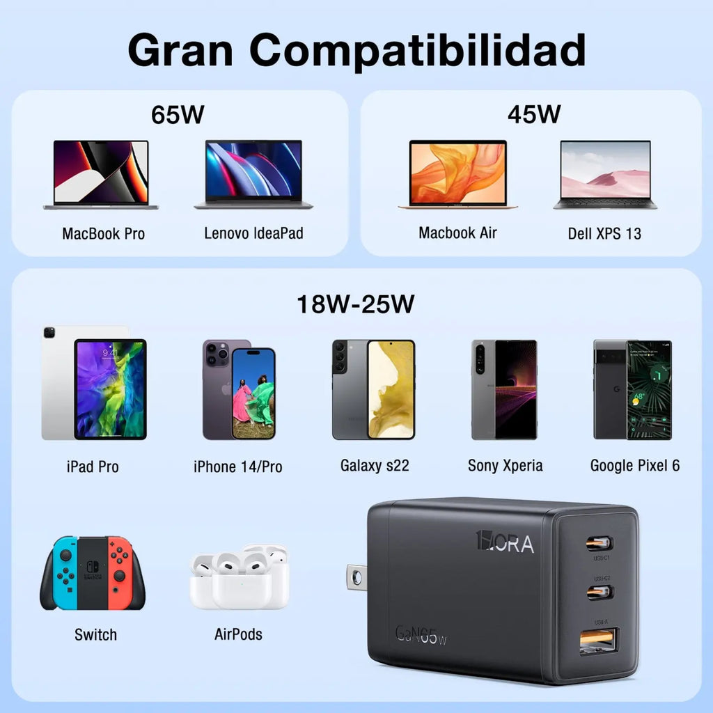 Cargador 1HORA carga super rápida 65W