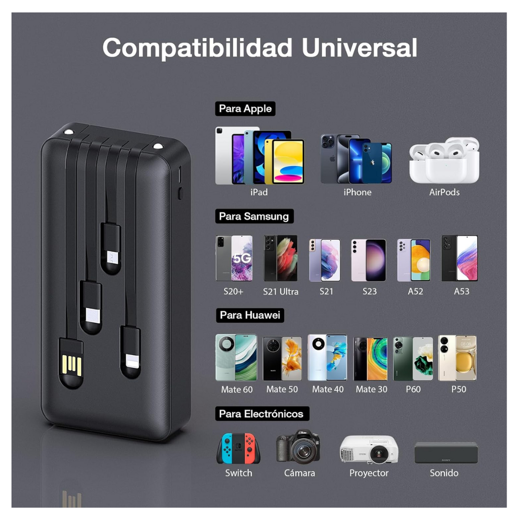 Powerbank 20,000 mAh 1hora
