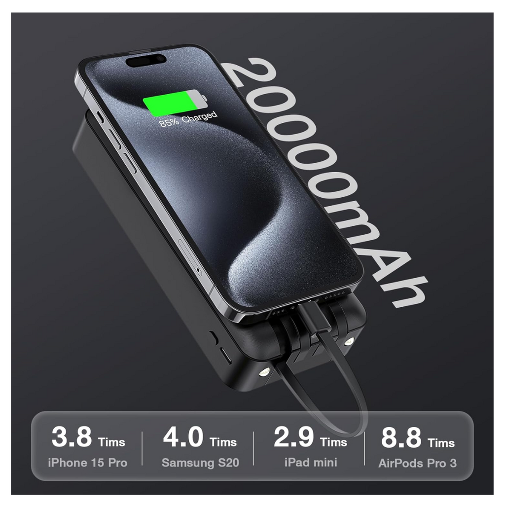 Powerbank 20,000 mAh 1hora