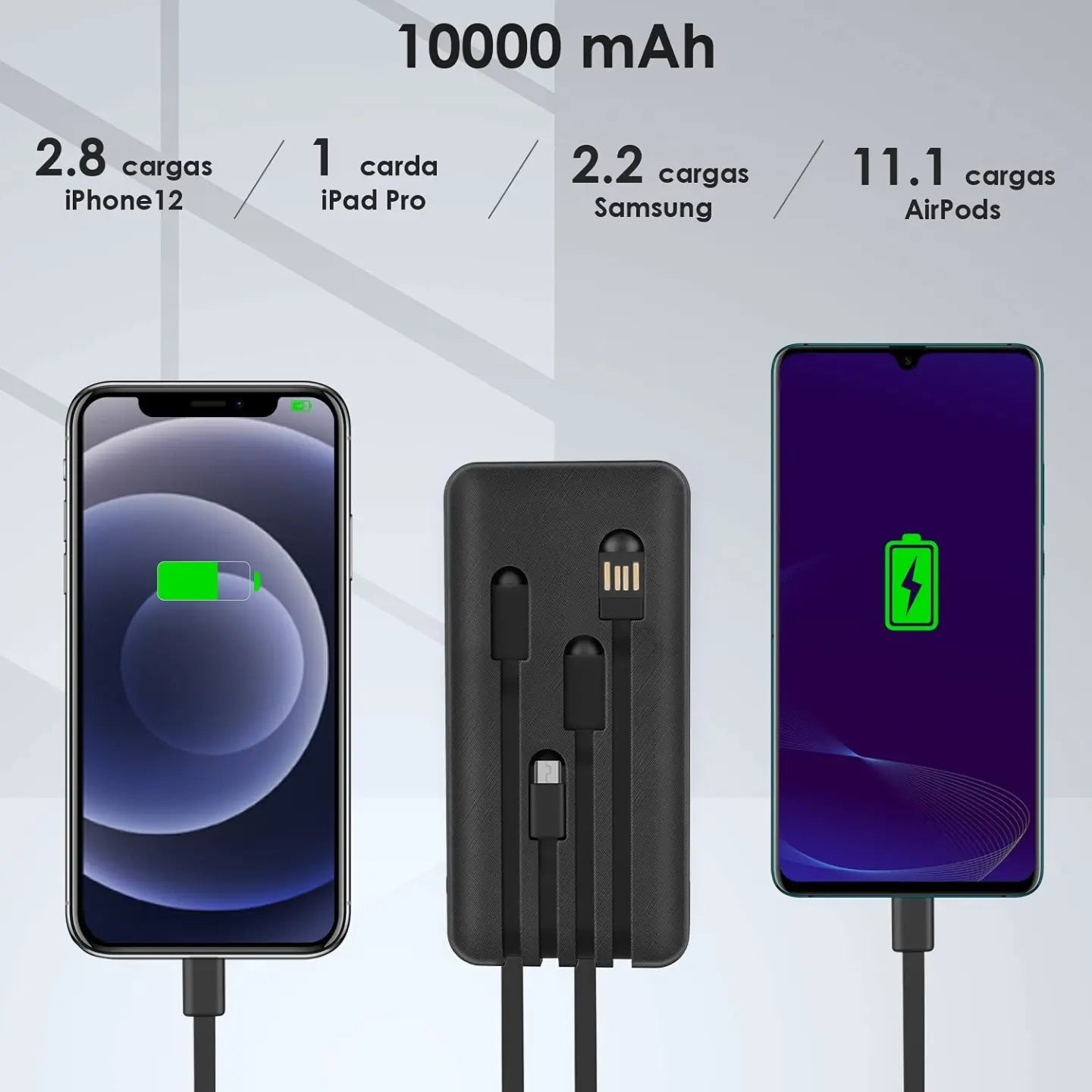 PowerBank 10,000 mAh