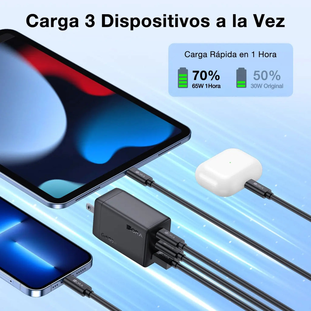 Cargador 1HORA carga super rápida 65W